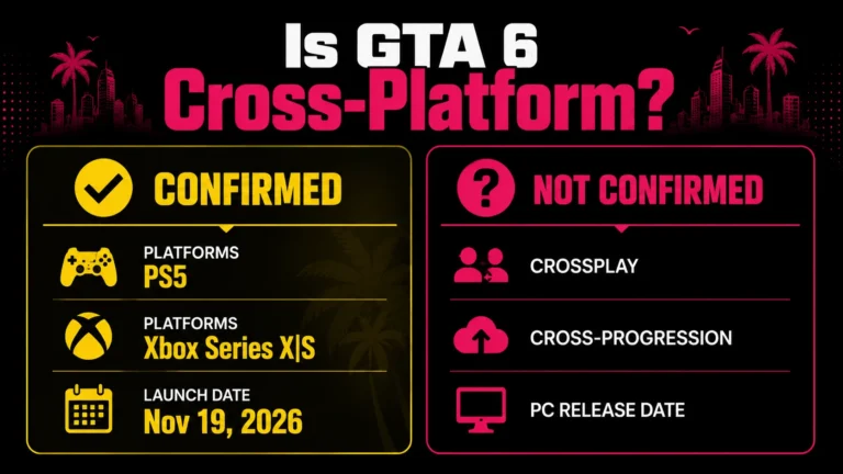 Is GTA 6 Cross-Platform