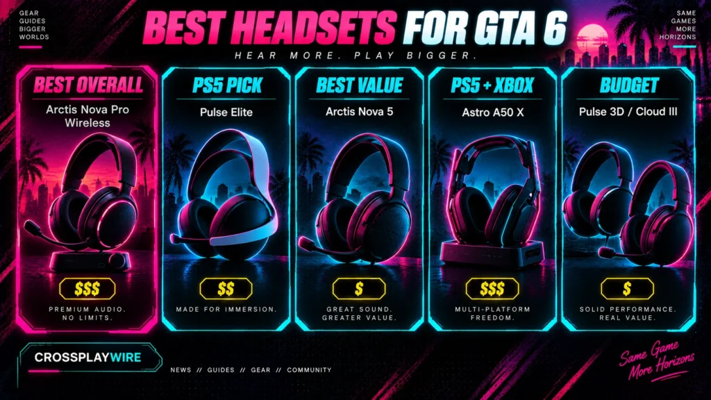 Five best gaming headsets for GTA 6 by category and price tier