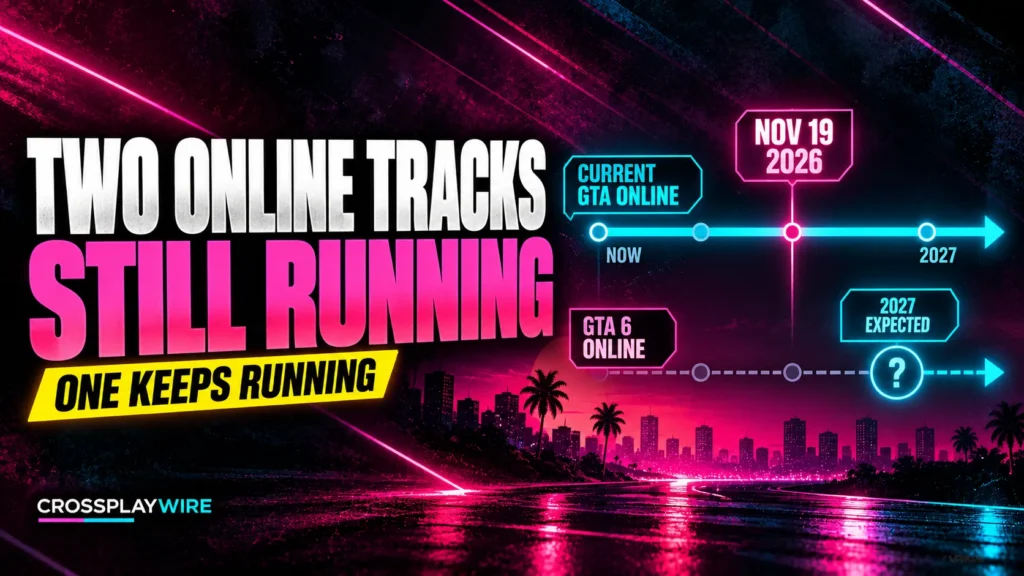 Timeline showing the current GTA Online continuing while a GTA 6 online mode is expected in 2027